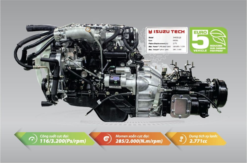 Động cơ JX493ZLQ5 (Euro 5) công nghệ Nhật Bản và Hộp số