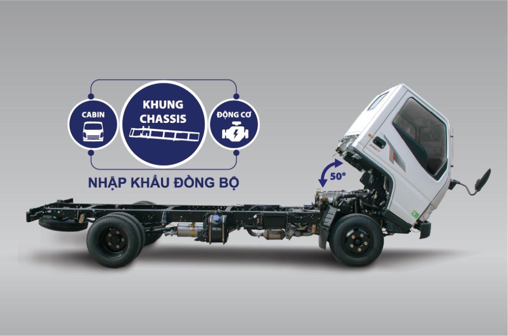 DOTHANH IZ62M - Linh kiện đồng bộ, góc lật cabin rộng